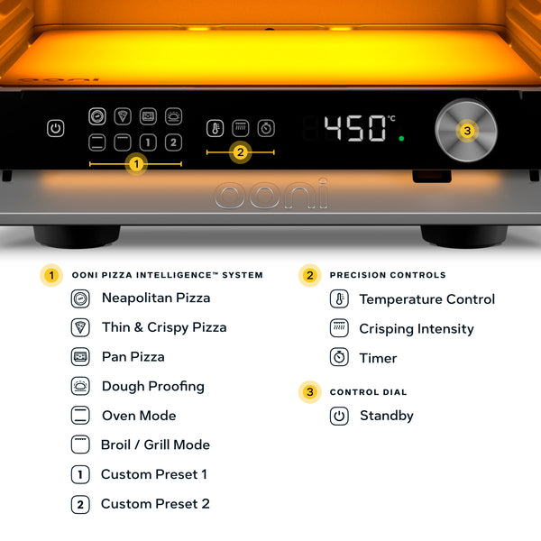 Volt 2 - Horno eléctrico para interior