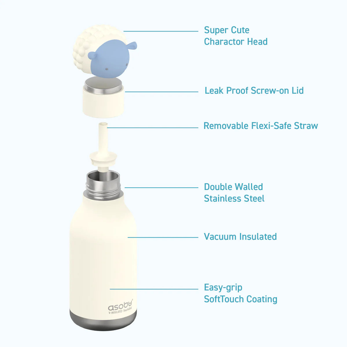 Sheep Bestie Bottle - Oveja