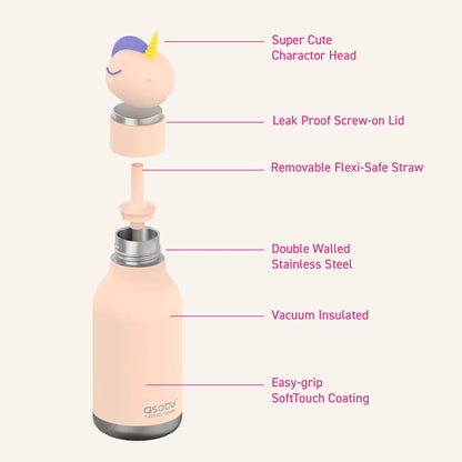 Unicorn Bestie Bottle - Unicornio